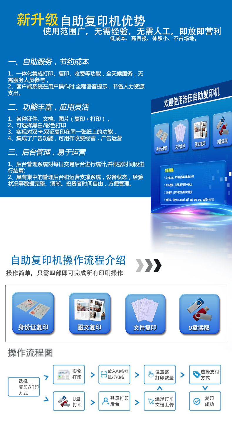 自助打印机介绍 自助打印机使用介绍4