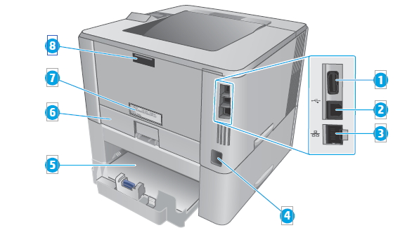 自助复印机后视图