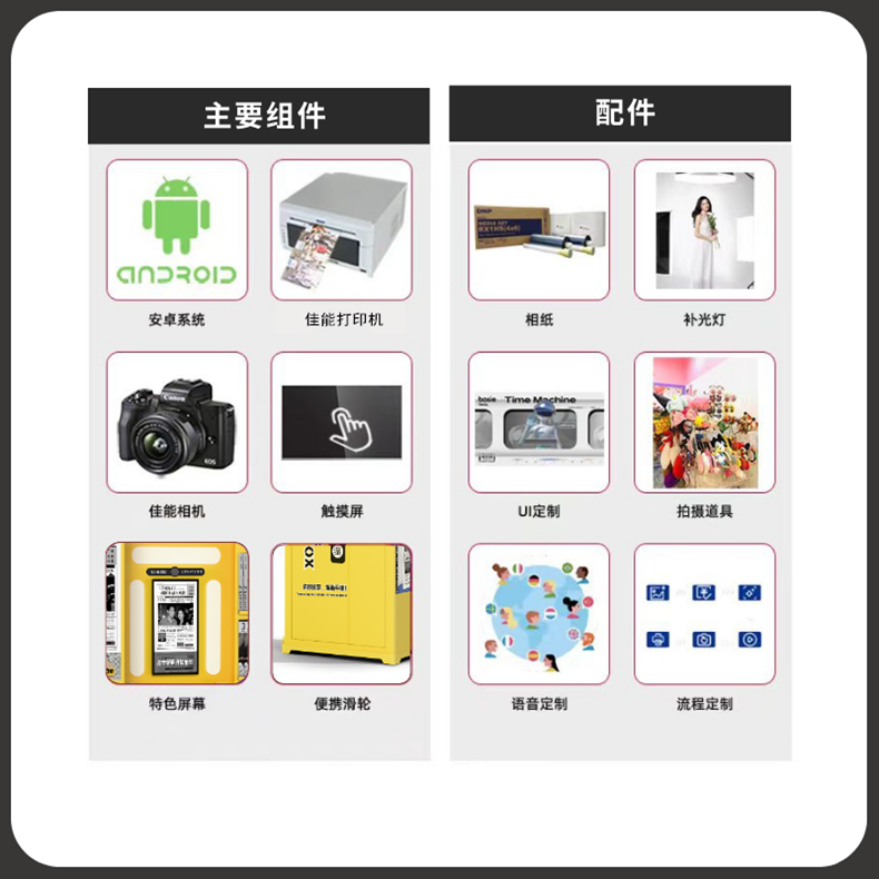 报纸机大头贴拍照机