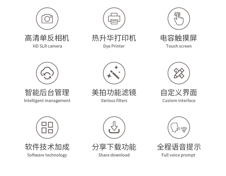 六合一功能大头贴拍照机